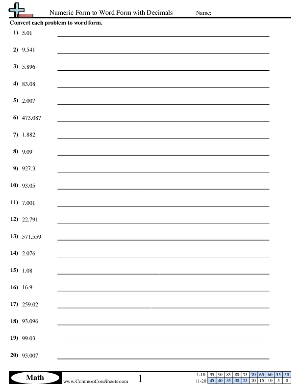 Converting Forms Worksheets - Numeric Form to Word Form with Decimals  worksheet